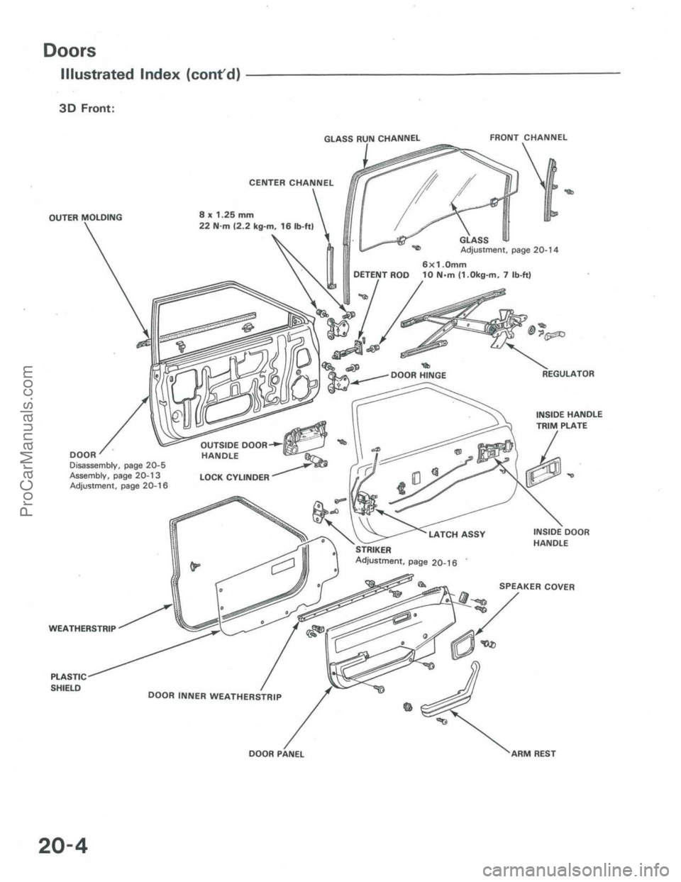 ACURA INTEGRA 1986 Service Repair Manual ProCarManuals.com ACURA INTEGRA 1986 Service Repair Manual ProCarManuals.com