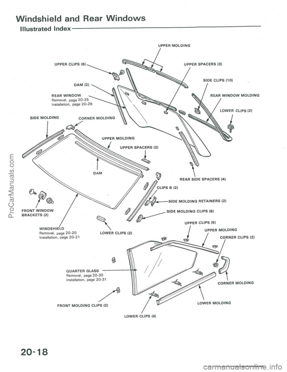 ACURA INTEGRA 1986 Service Repair Manual ProCarManuals.com ACURA INTEGRA 1986 Service Repair Manual ProCarManuals.com