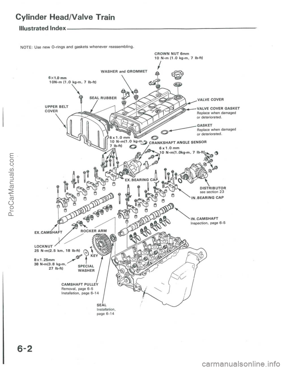 ACURA INTEGRA 1986 Service Service Manual ProCarManuals.com ACURA INTEGRA 1986 Service Service Manual ProCarManuals.com