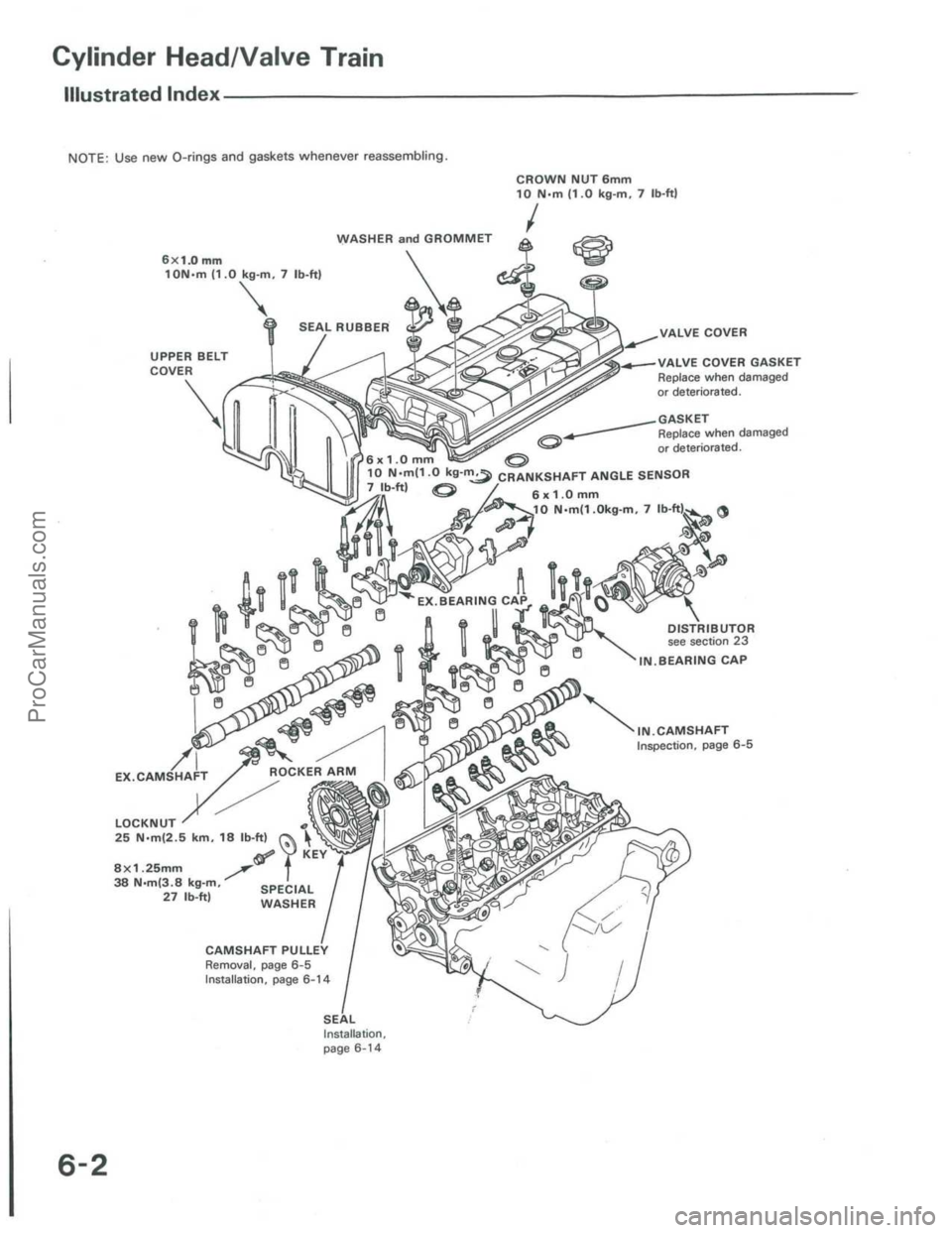 ACURA INTEGRA 1986  Service Service Manual ProCarManuals.com 