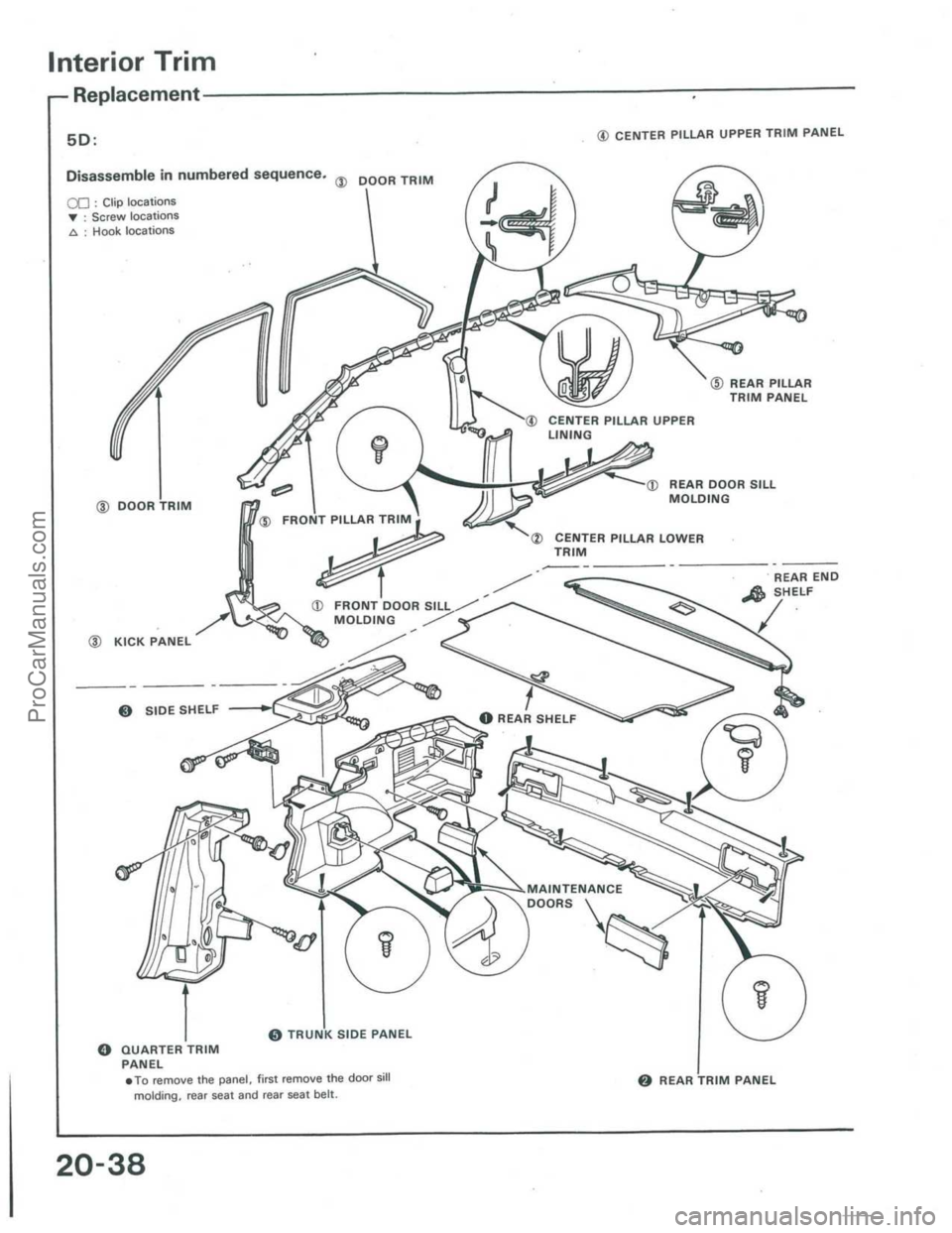 ACURA INTEGRA 1986 Service Repair Manual ProCarManuals.com ACURA INTEGRA 1986 Service Repair Manual ProCarManuals.com