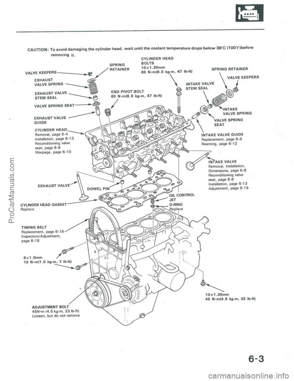 ACURA INTEGRA 1986 Service Service Manual ProCarManuals.com ACURA INTEGRA 1986 Service Service Manual ProCarManuals.com