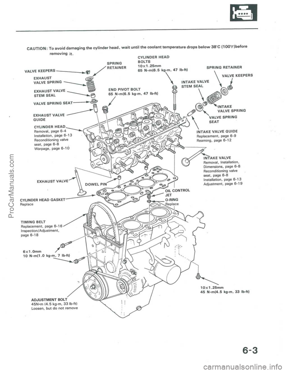 ACURA INTEGRA 1986  Service Service Manual ProCarManuals.com 