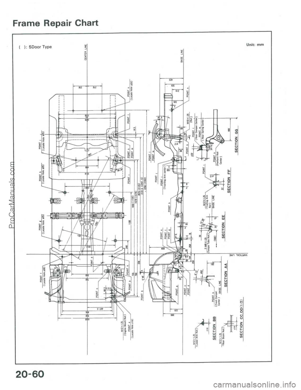 ACURA INTEGRA 1986 Service Repair Manual ProCarManuals.com ACURA INTEGRA 1986 Service Repair Manual ProCarManuals.com