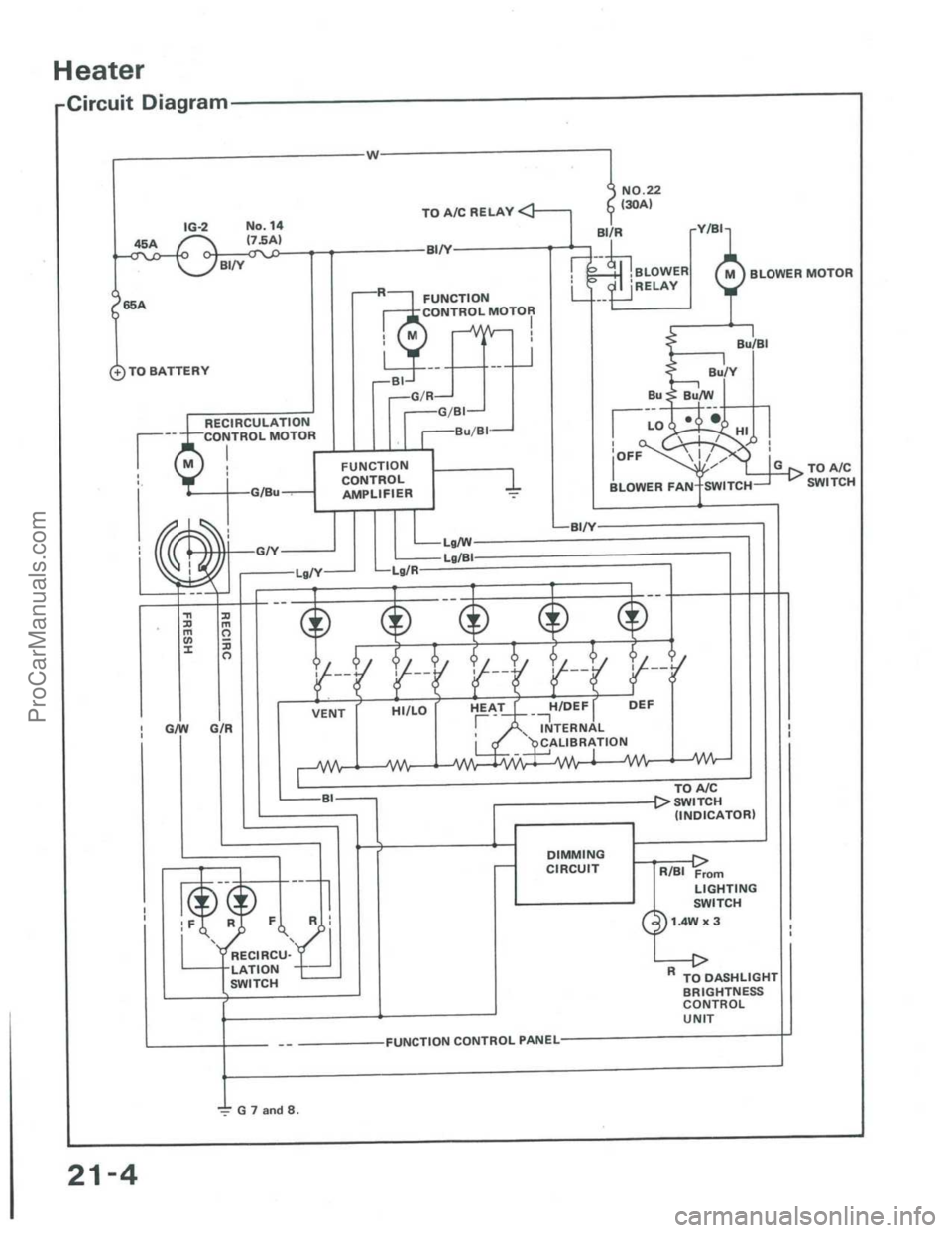 ACURA INTEGRA 1986 Service Repair Manual ProCarManuals.com ACURA INTEGRA 1986 Service Repair Manual ProCarManuals.com