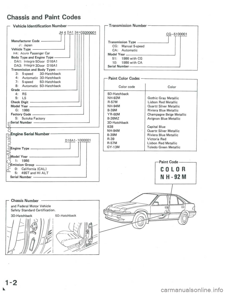 ACURA INTEGRA 1986  Service Repair Manual ProCarManuals.com 