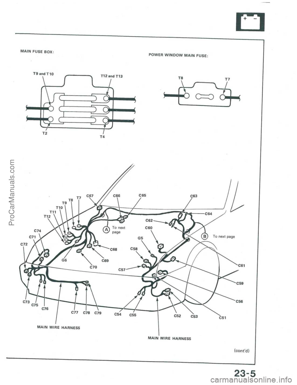 ACURA INTEGRA 1986  Service Repair Manual ProCarManuals.com 