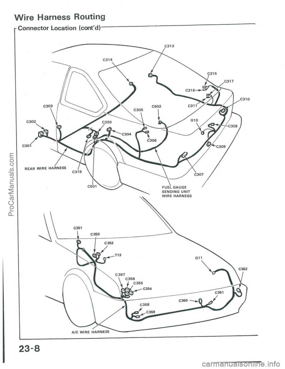 ACURA INTEGRA 1986  Service Repair Manual ProCarManuals.com 