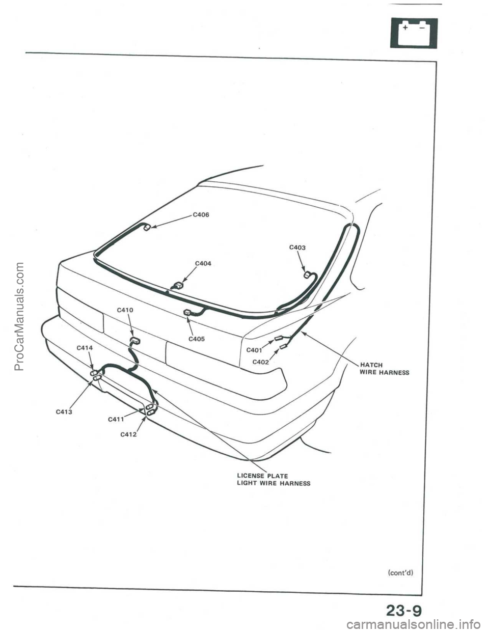 ACURA INTEGRA 1986  Service Repair Manual ProCarManuals.com 