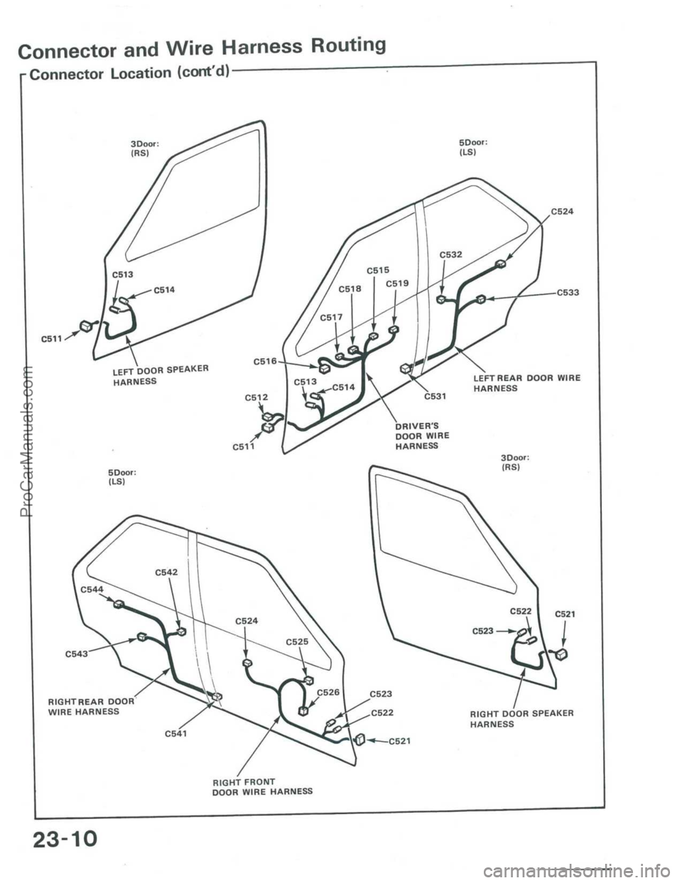 ACURA INTEGRA 1986  Service Repair Manual ProCarManuals.com 