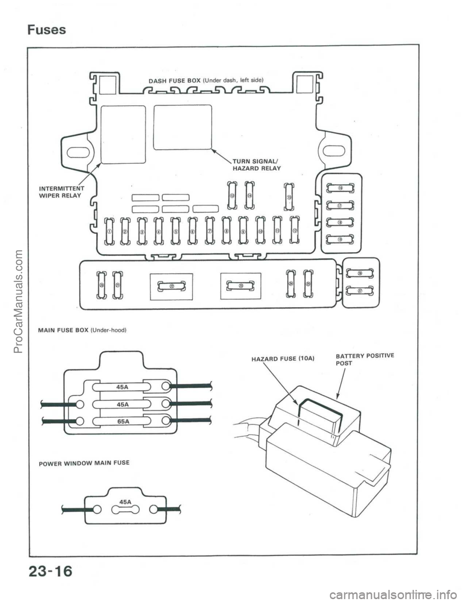 ACURA INTEGRA 1986  Service Repair Manual ProCarManuals.com 