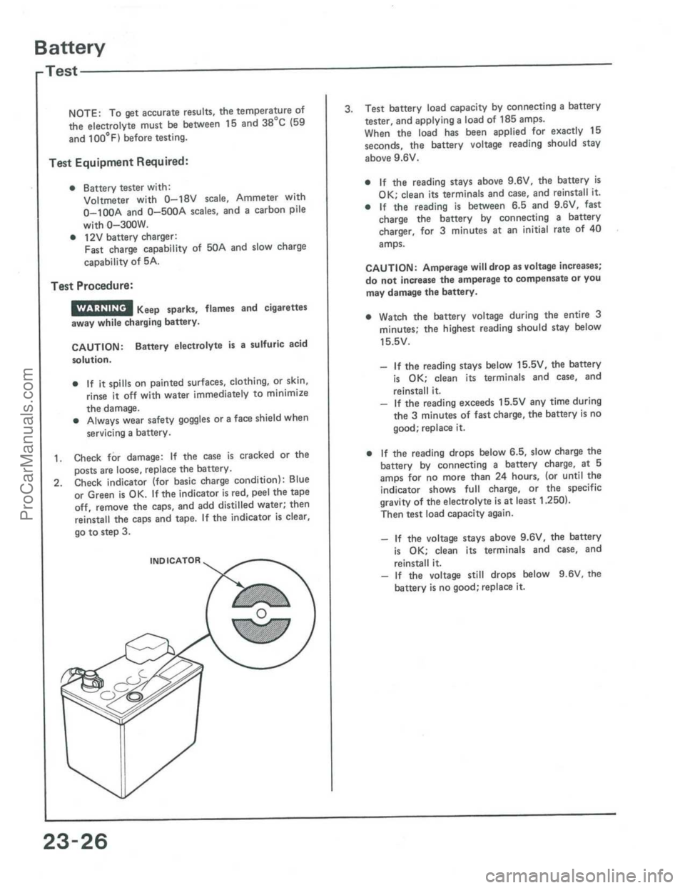 ACURA INTEGRA 1986  Service Repair Manual ProCarManuals.com 