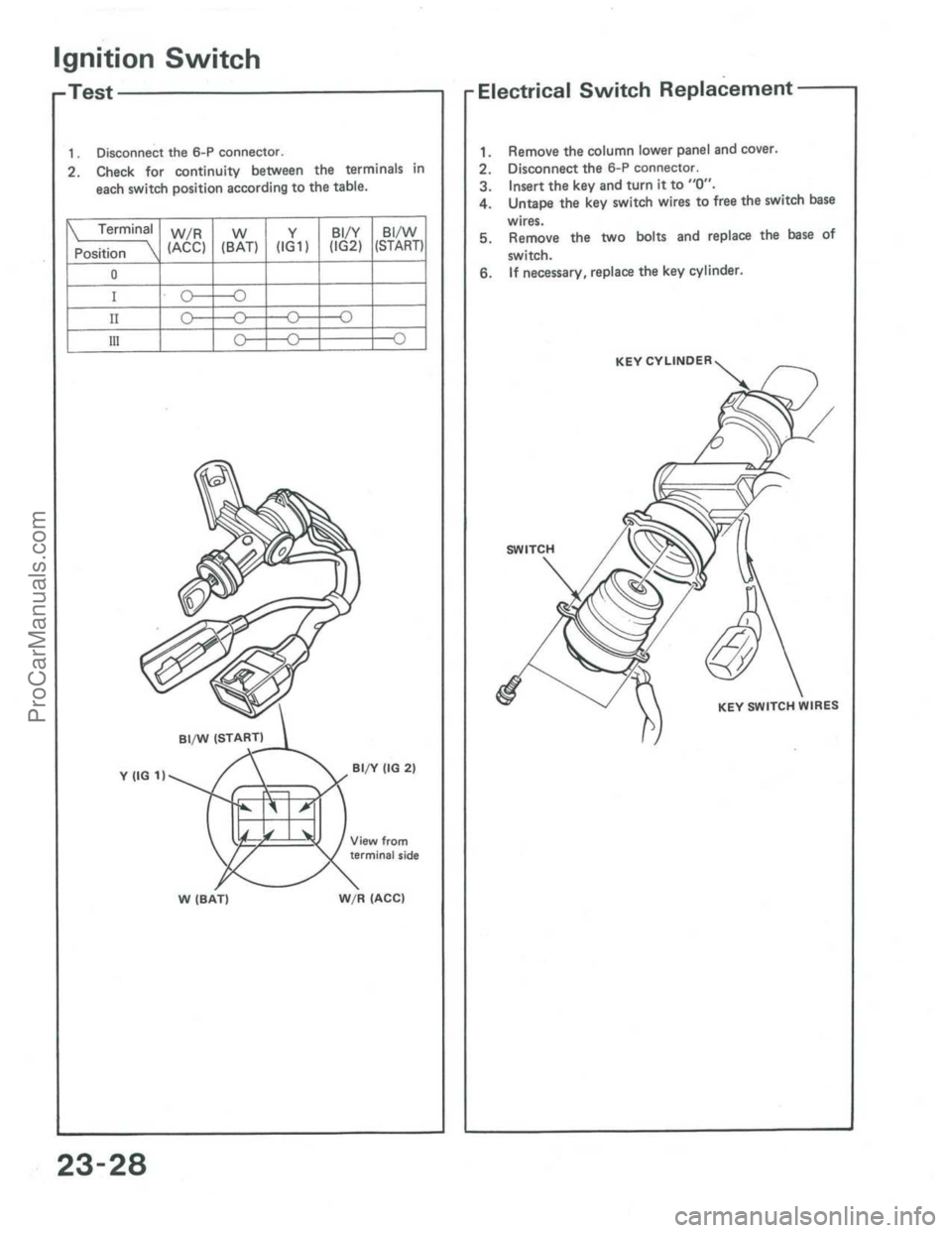ACURA INTEGRA 1986  Service Repair Manual ProCarManuals.com 
