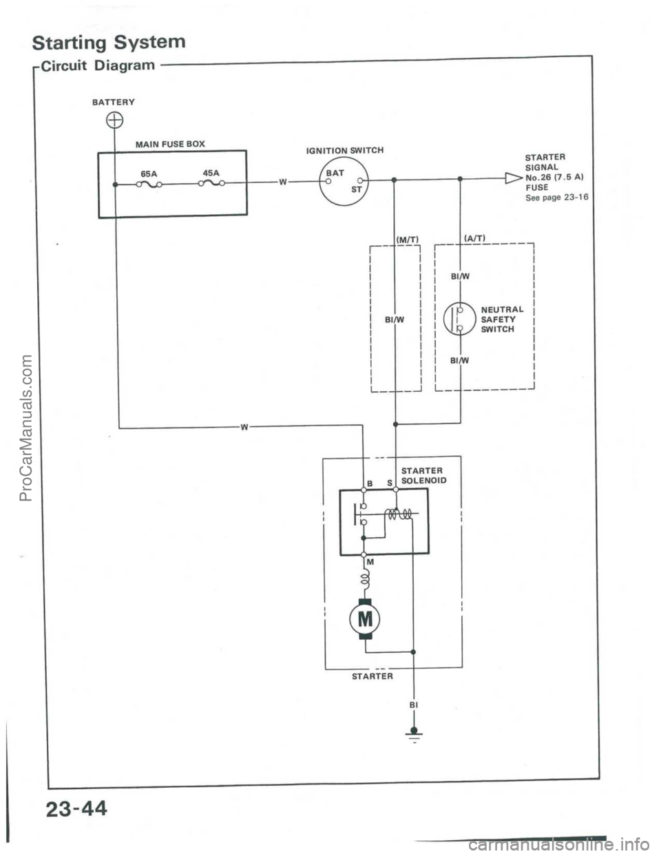 ACURA INTEGRA 1986  Service Repair Manual ProCarManuals.com 