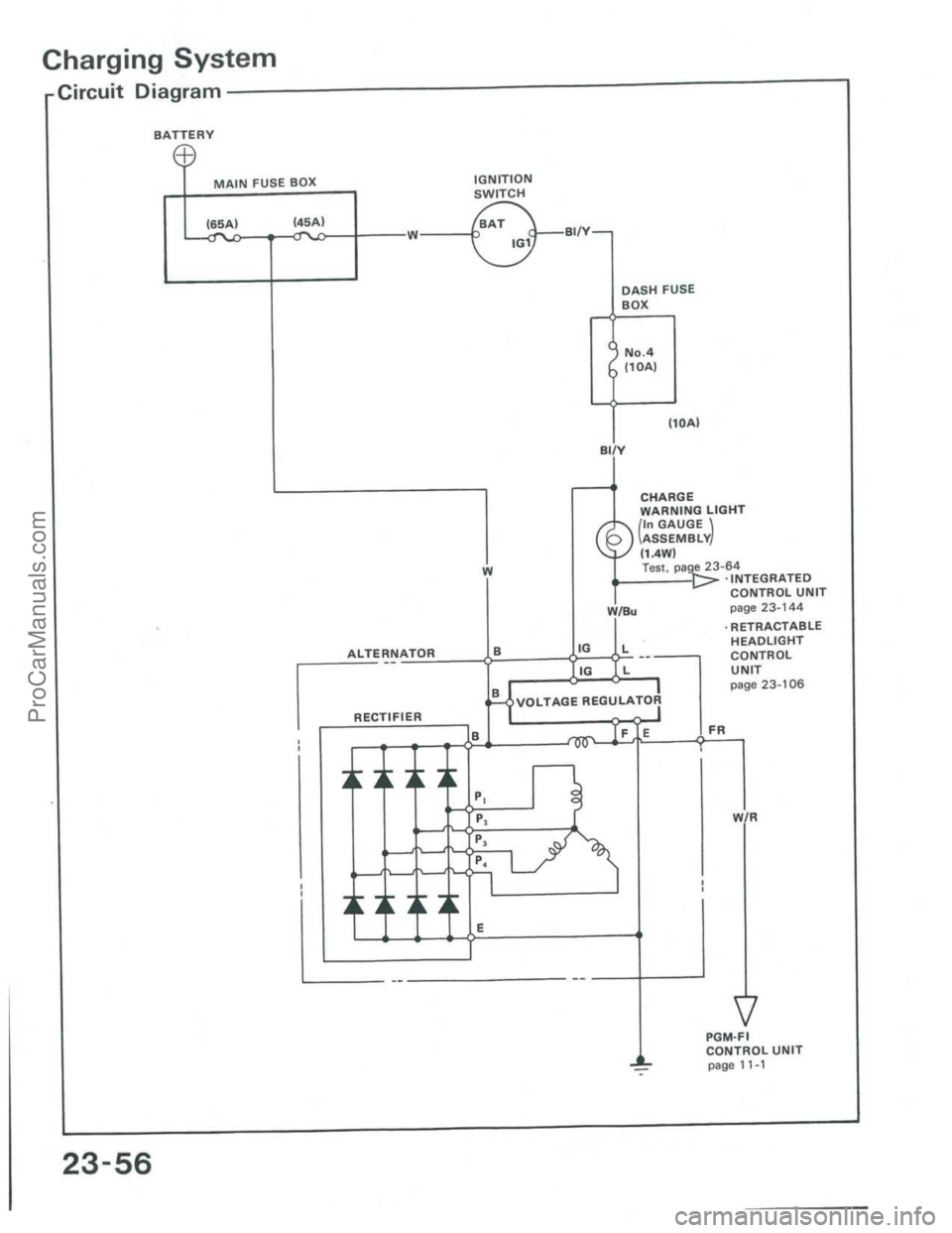 ACURA INTEGRA 1986  Service Repair Manual ProCarManuals.com 