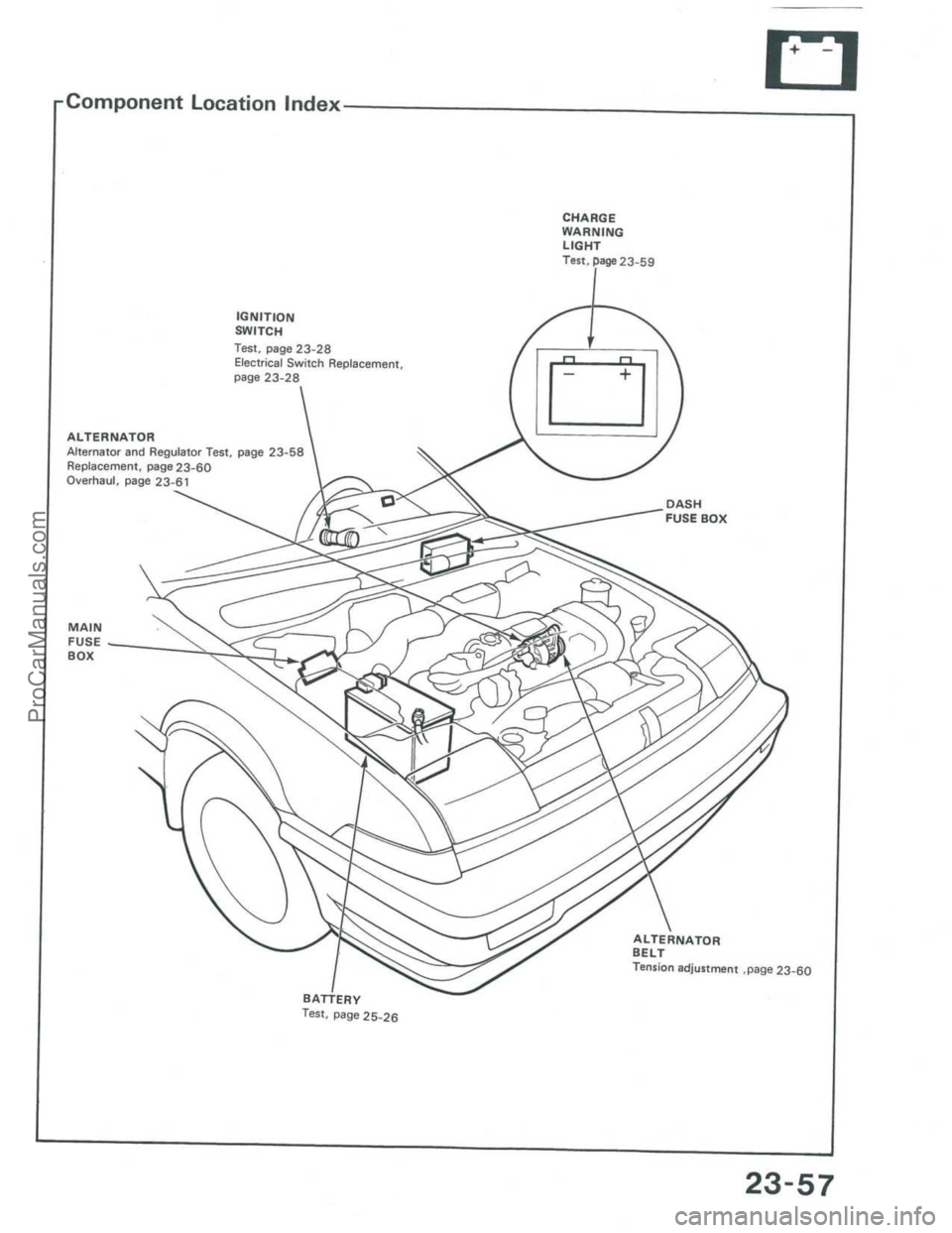ACURA INTEGRA 1986  Service Repair Manual ProCarManuals.com 