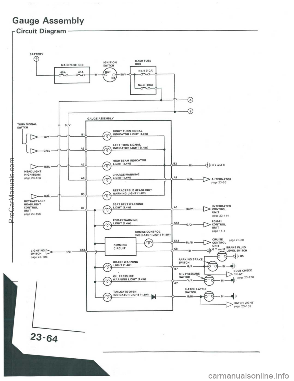ACURA INTEGRA 1986  Service Repair Manual ProCarManuals.com 