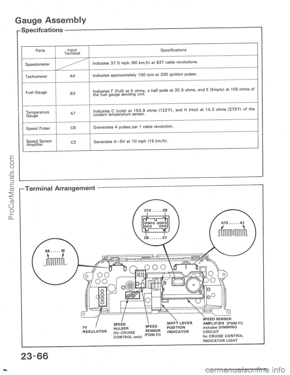 ACURA INTEGRA 1986  Service Repair Manual ProCarManuals.com 