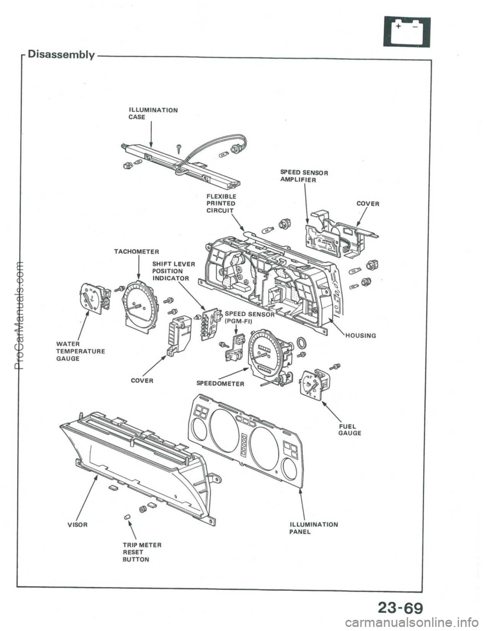 ACURA INTEGRA 1986  Service Repair Manual ProCarManuals.com 