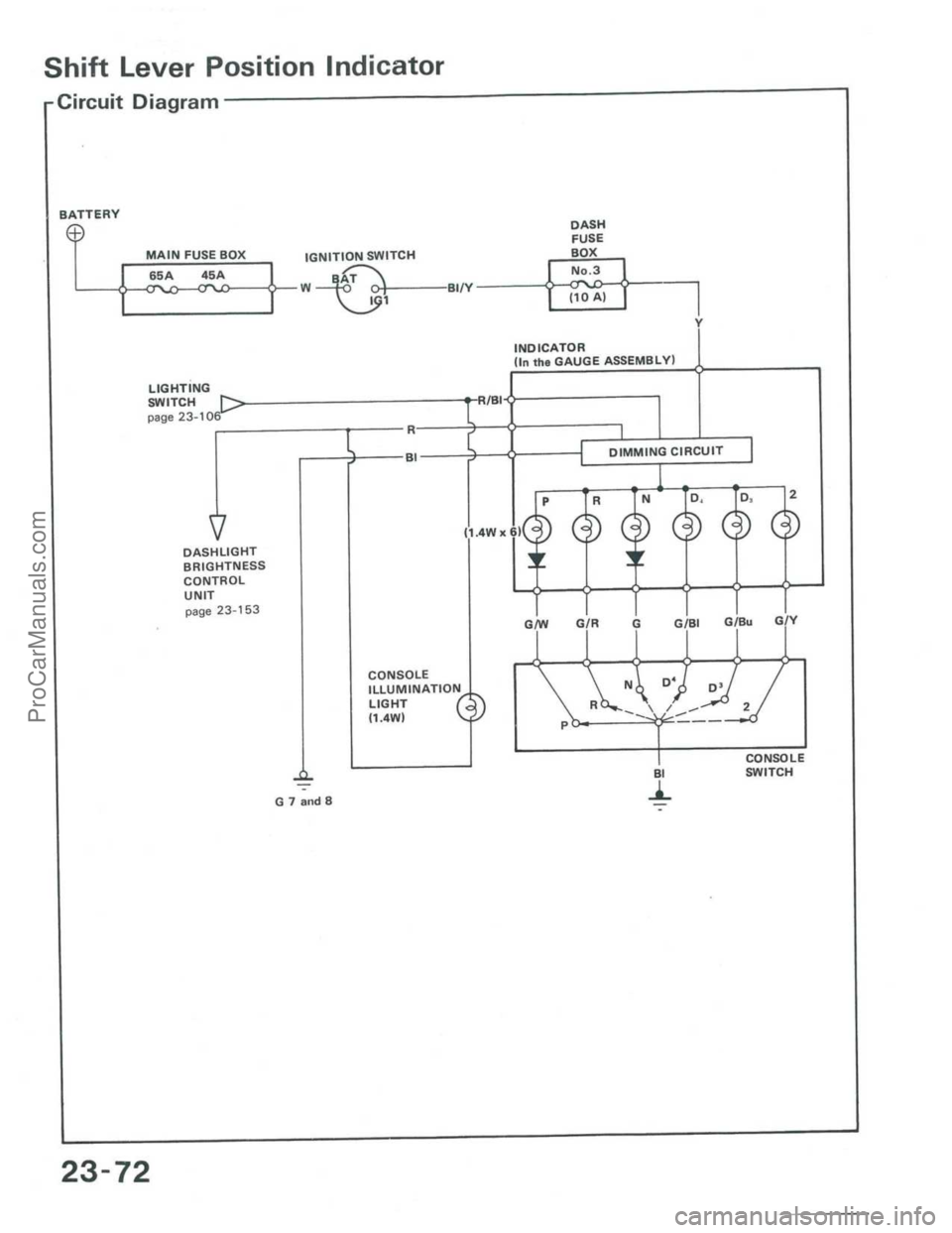 ACURA INTEGRA 1986  Service Repair Manual ProCarManuals.com 