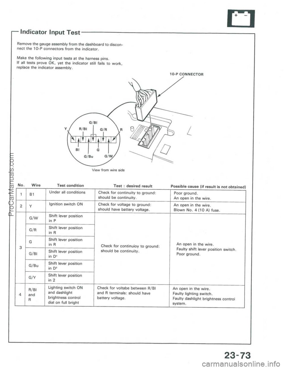 ACURA INTEGRA 1986  Service Repair Manual ProCarManuals.com 