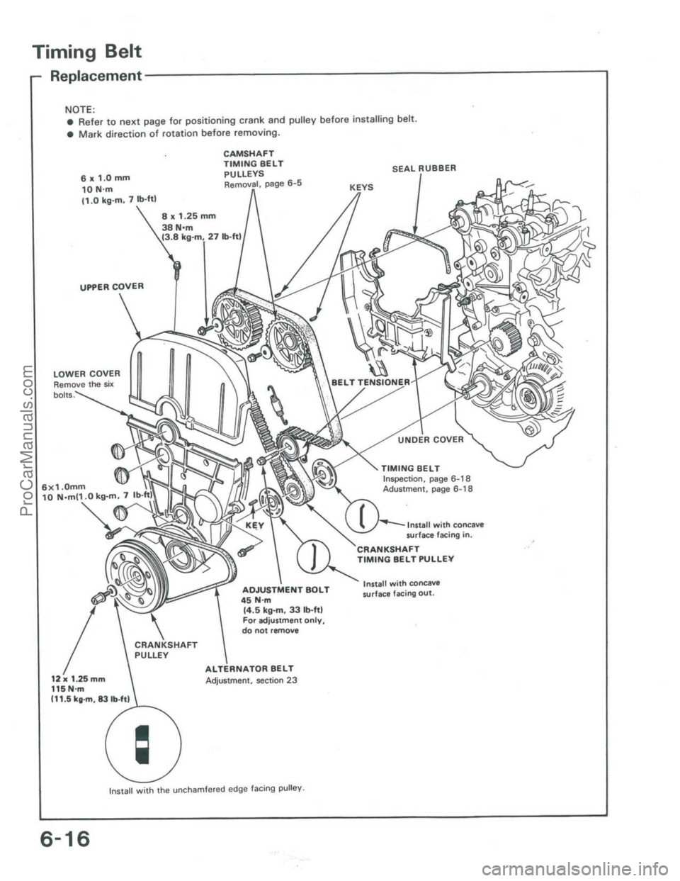 ACURA INTEGRA 1986  Service Manual PDF ProCarManuals.com 