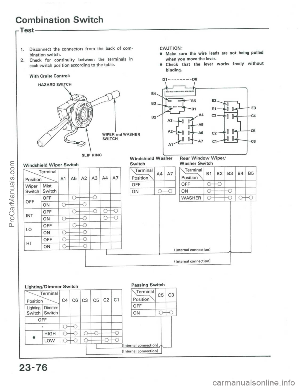 ACURA INTEGRA 1986  Service Repair Manual ProCarManuals.com 