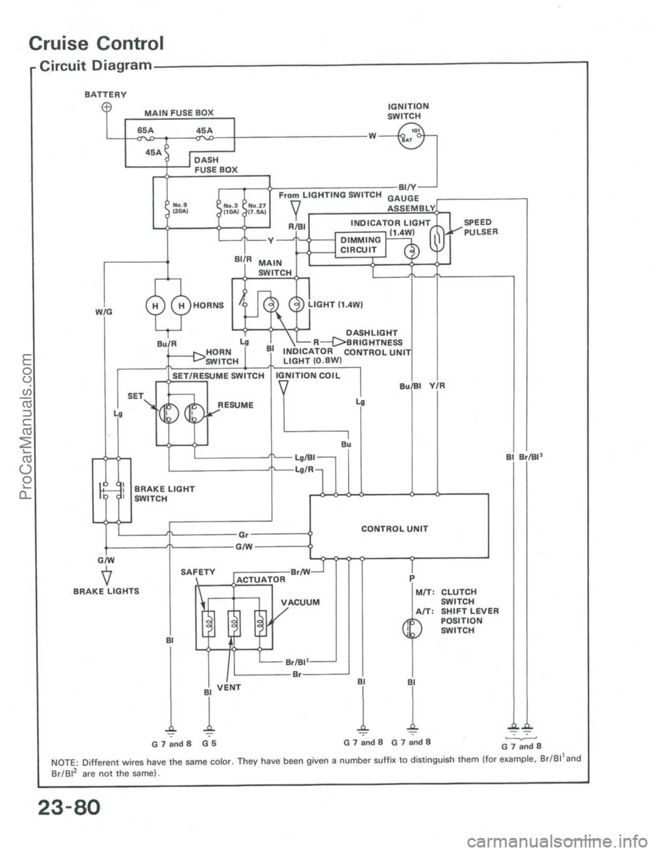 ACURA INTEGRA 1986  Service Repair Manual ProCarManuals.com 