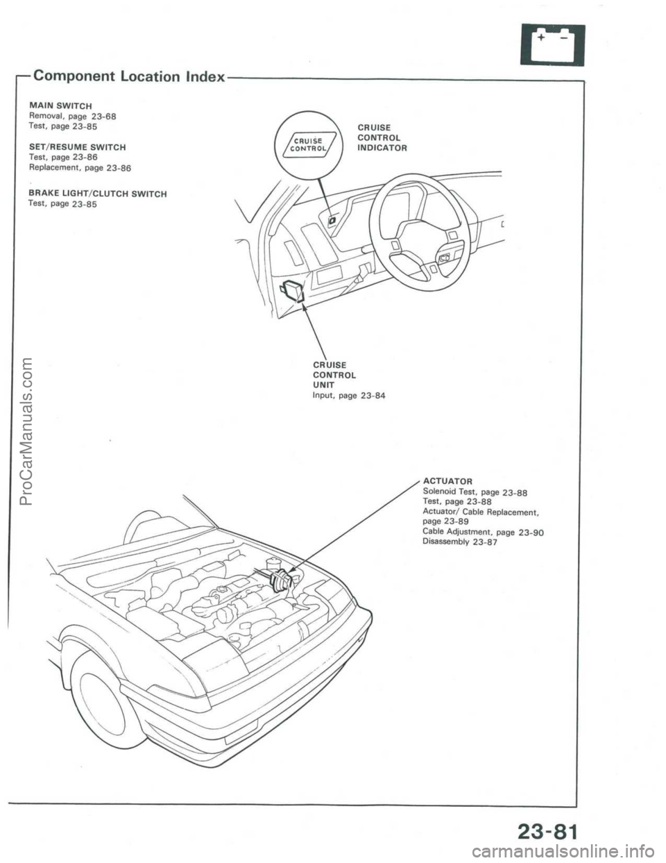 ACURA INTEGRA 1986  Service Repair Manual ProCarManuals.com 