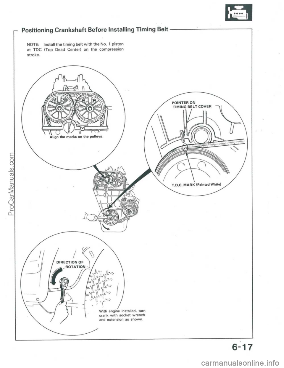 ACURA INTEGRA 1986  Service Manual PDF ProCarManuals.com 