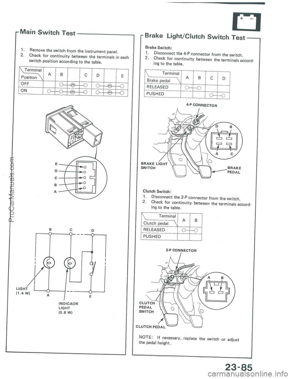 ACURA INTEGRA 1986  Service Repair Manual ProCarManuals.com 