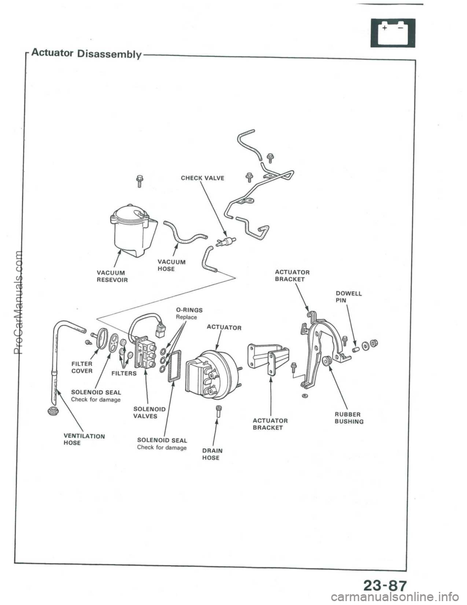 ACURA INTEGRA 1986  Service Repair Manual ProCarManuals.com 