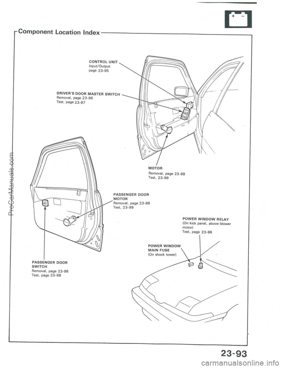 ACURA INTEGRA 1986  Service Repair Manual ProCarManuals.com 