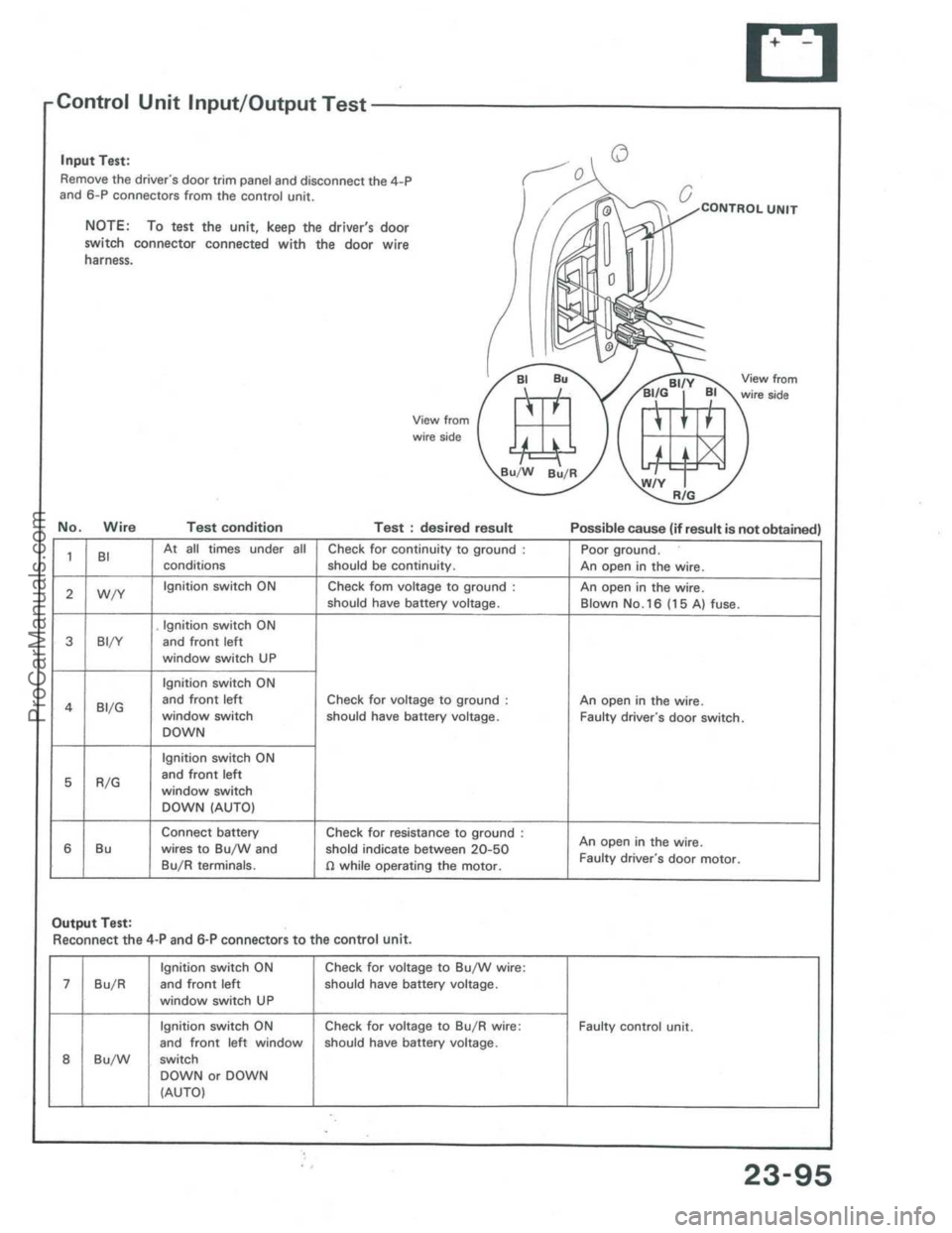 ACURA INTEGRA 1986  Service Repair Manual ProCarManuals.com 