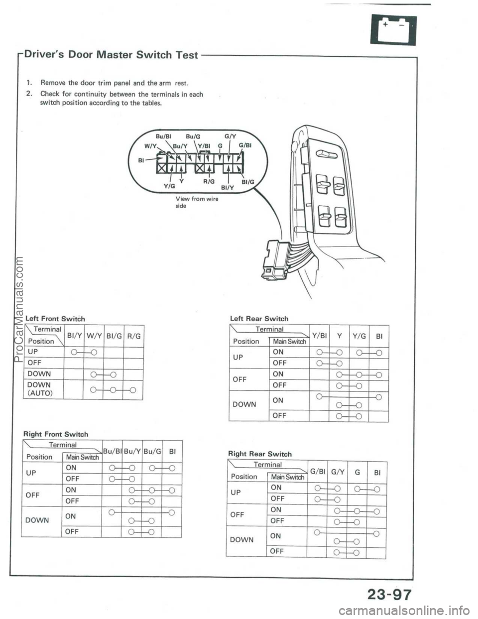 ACURA INTEGRA 1986  Service Repair Manual ProCarManuals.com 