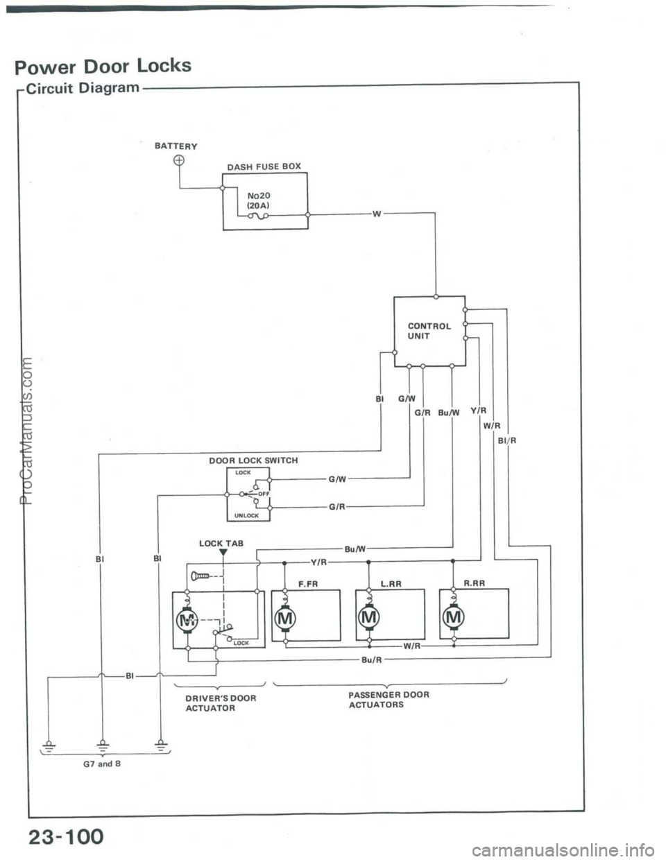 ACURA INTEGRA 1986  Service Repair Manual ProCarManuals.com 