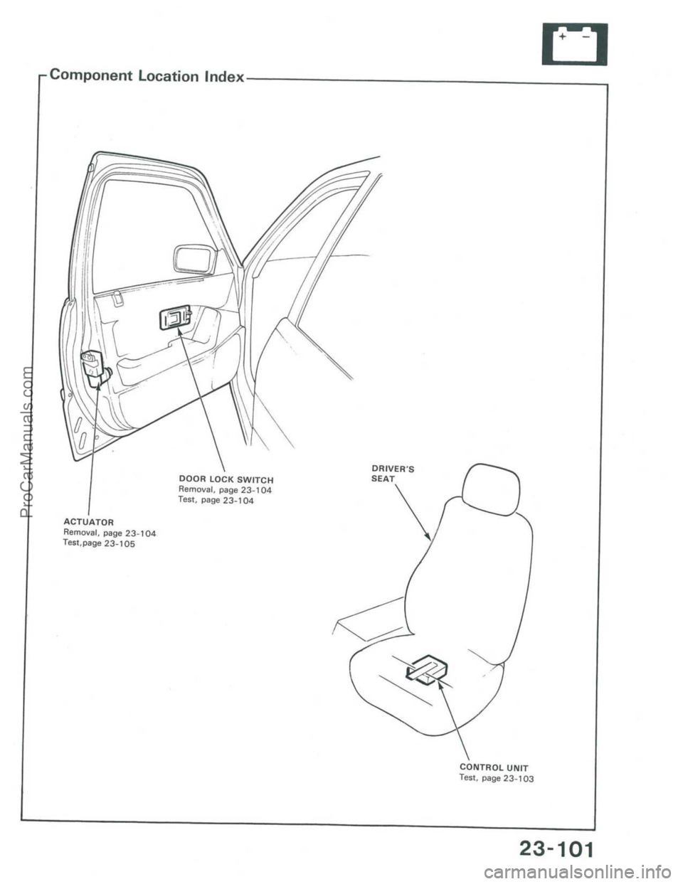 ACURA INTEGRA 1986  Service Repair Manual ProCarManuals.com 