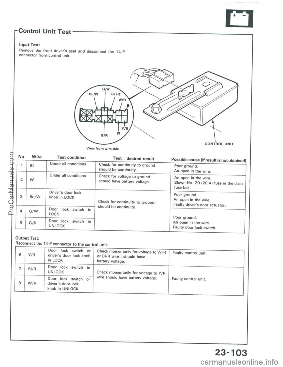 ACURA INTEGRA 1986  Service Repair Manual ProCarManuals.com 