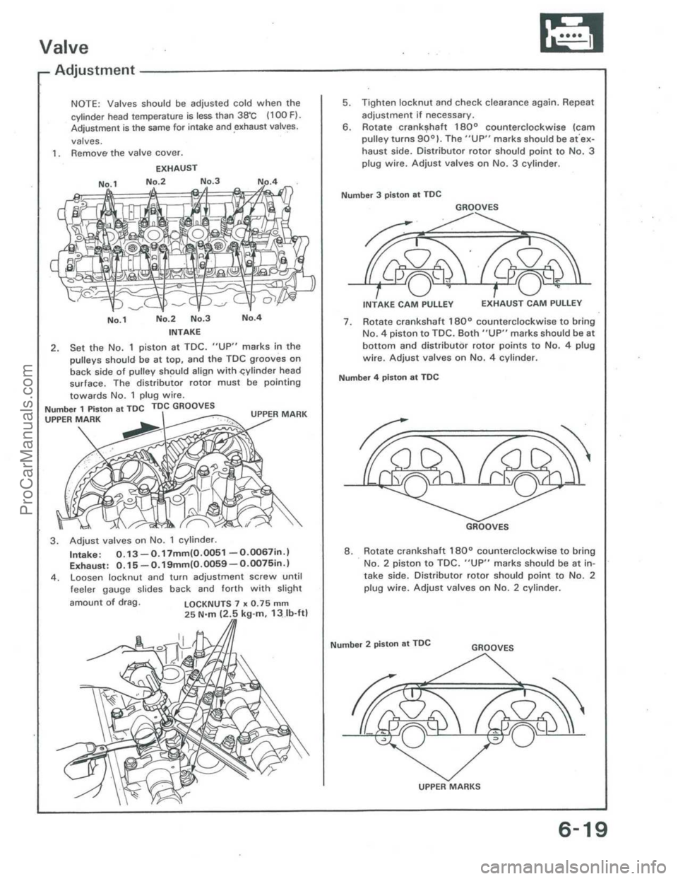 ACURA INTEGRA 1986  Service Manual PDF ProCarManuals.com 
