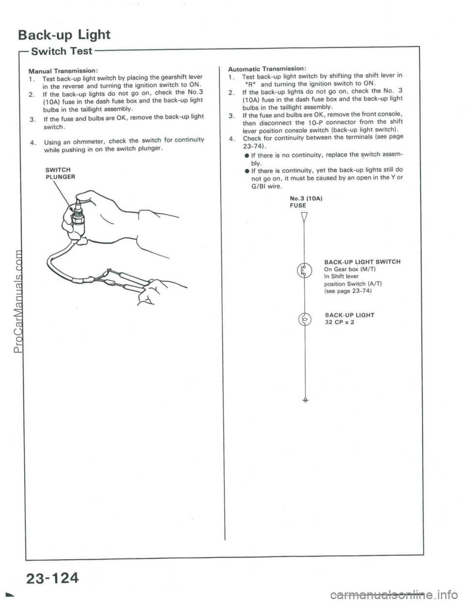 ACURA INTEGRA 1986  Service Repair Manual ProCarManuals.com 