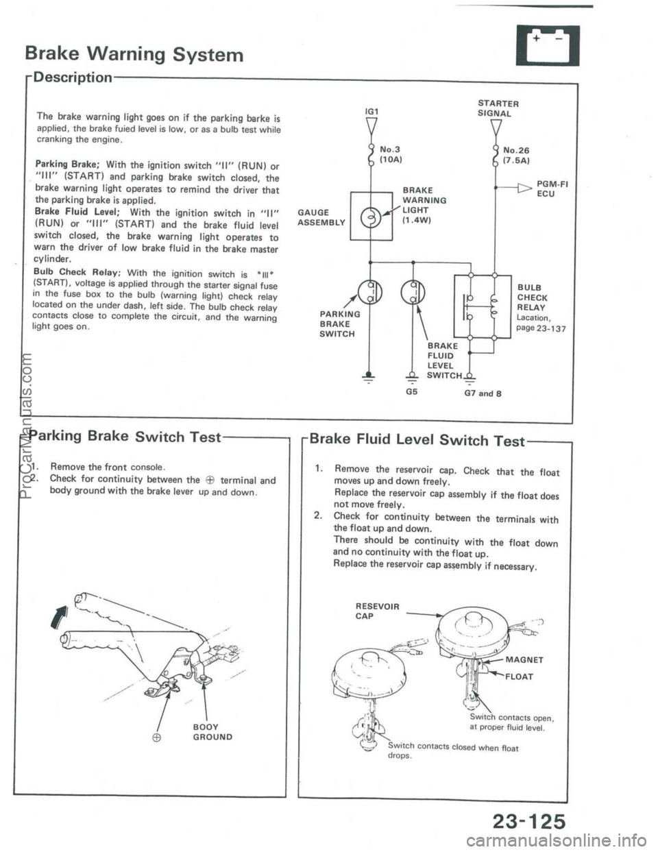 ACURA INTEGRA 1986  Service Repair Manual ProCarManuals.com 