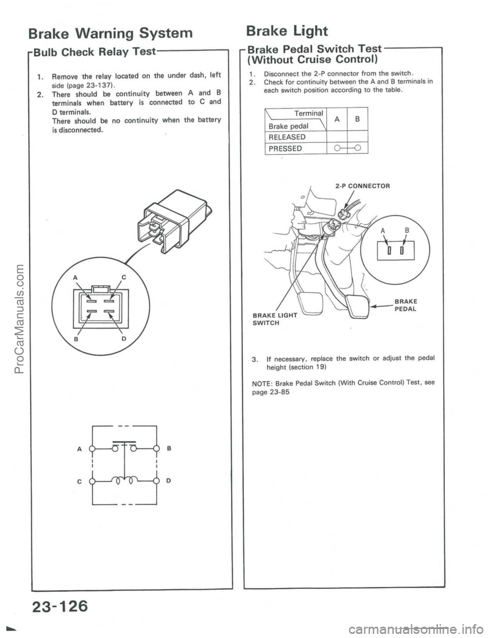 ACURA INTEGRA 1986  Service Repair Manual ProCarManuals.com 