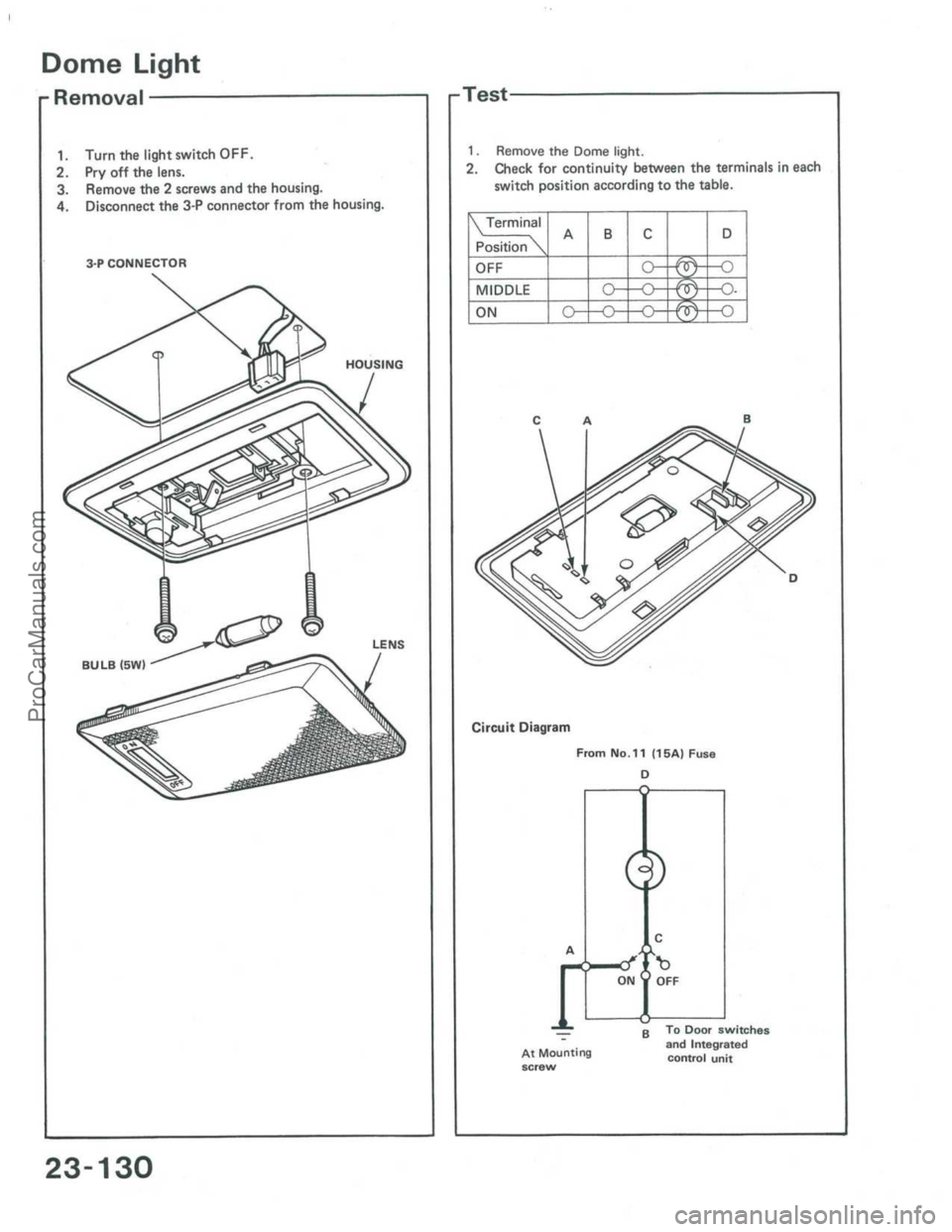 ACURA INTEGRA 1986  Service Repair Manual ProCarManuals.com 