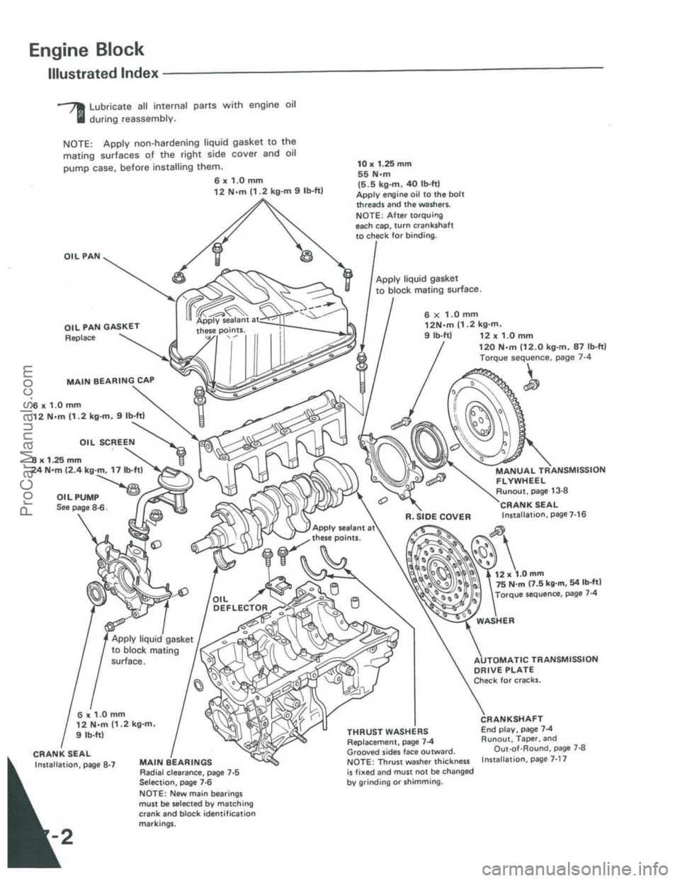 ACURA INTEGRA 1986  Service Manual PDF ProCarManuals.com 