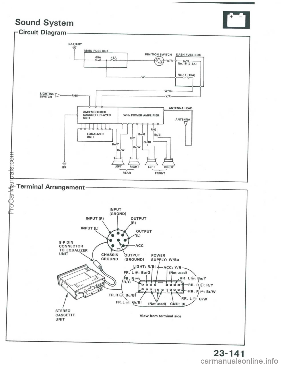 ACURA INTEGRA 1986  Service Repair Manual ProCarManuals.com 