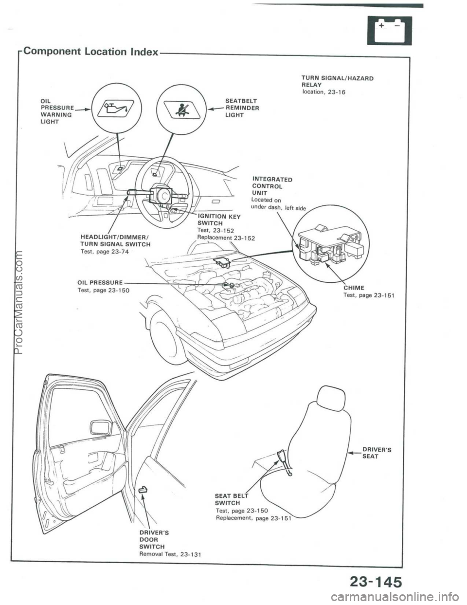 ACURA INTEGRA 1986  Service Repair Manual ProCarManuals.com 