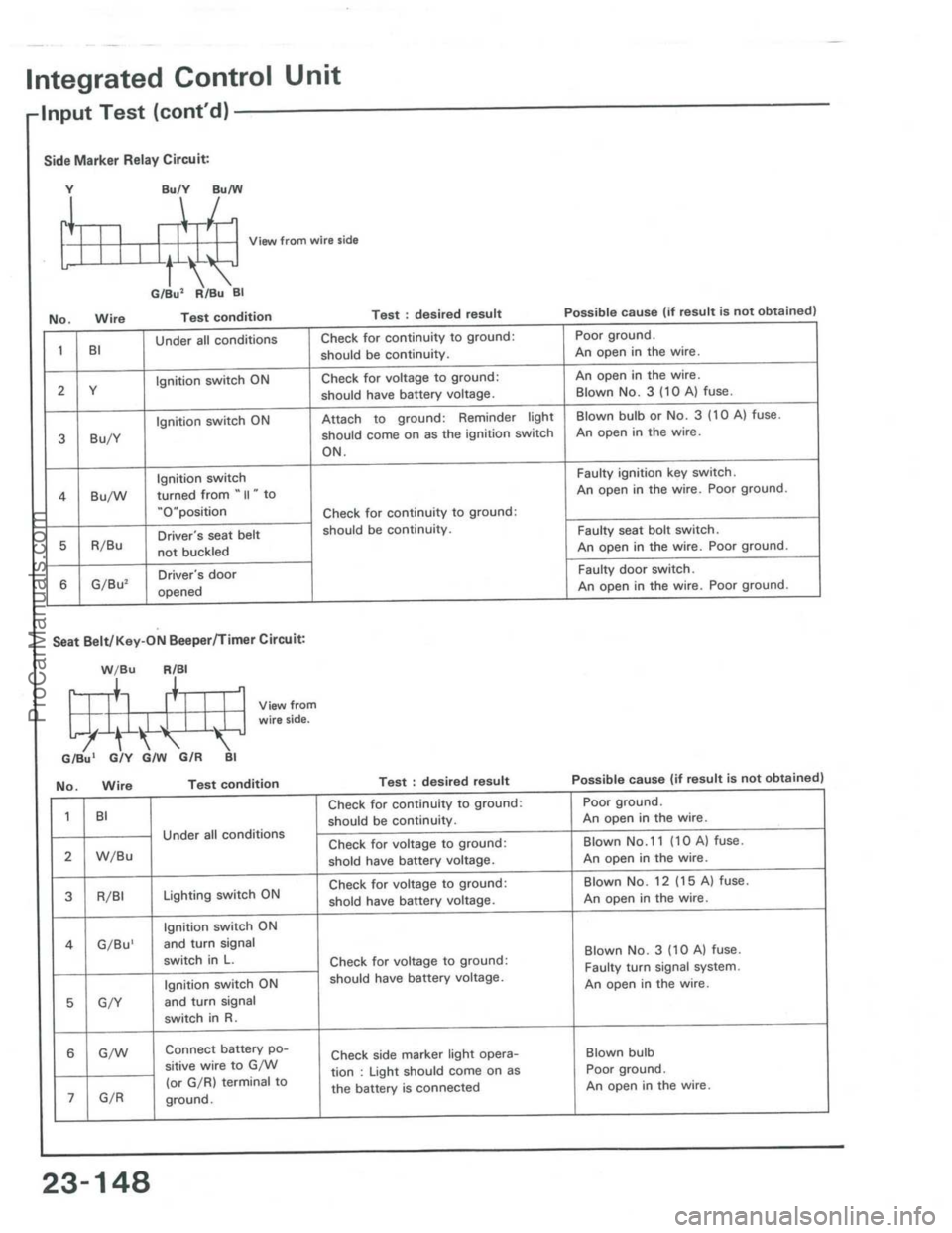 ACURA INTEGRA 1986  Service Repair Manual ProCarManuals.com 