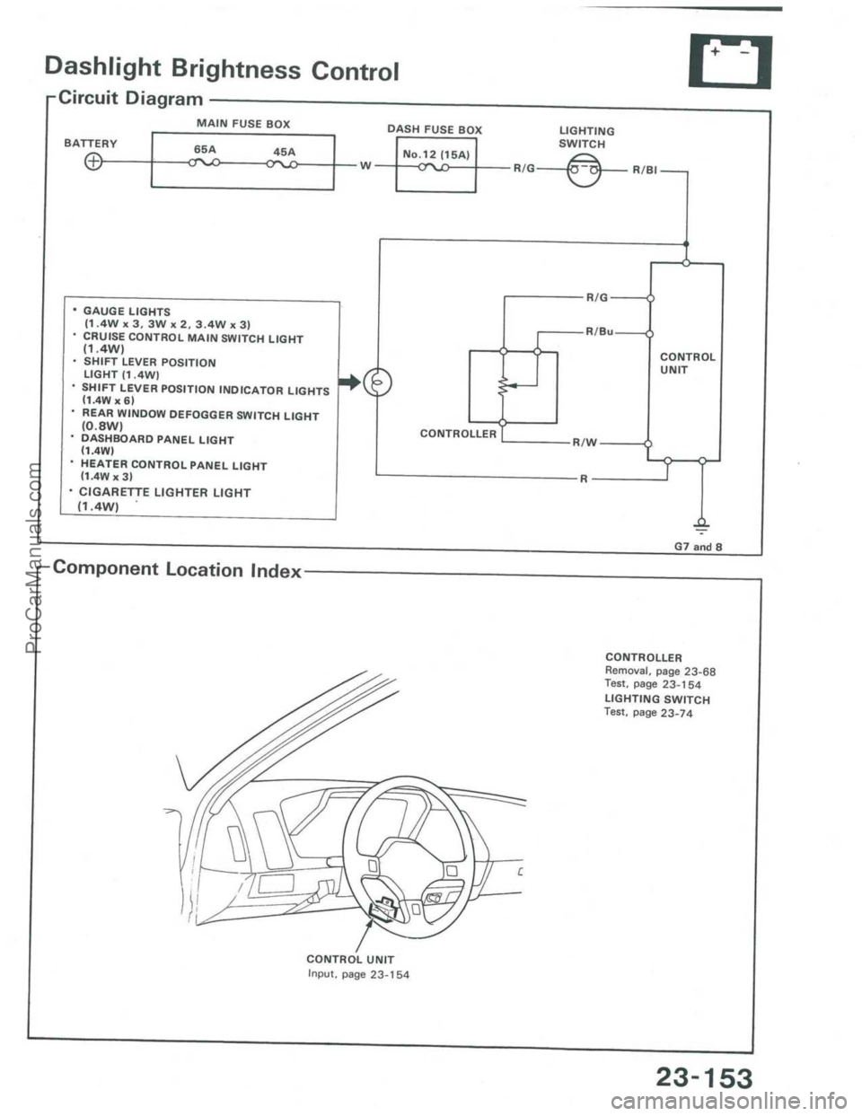 ACURA INTEGRA 1986 Service Repair Manual ProCarManuals.com ACURA INTEGRA 1986 Service Repair Manual ProCarManuals.com