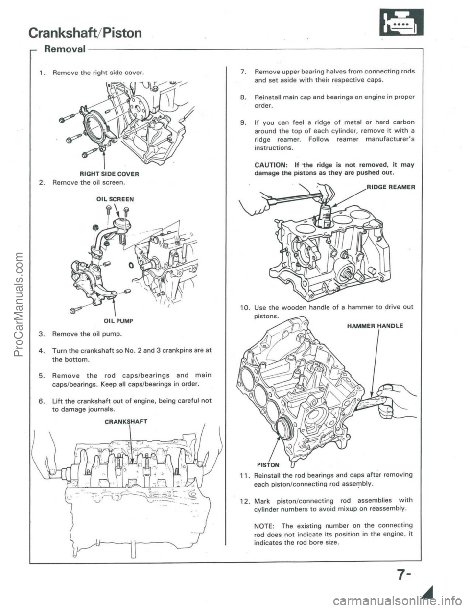 ACURA INTEGRA 1986  Service Manual PDF ProCarManuals.com 