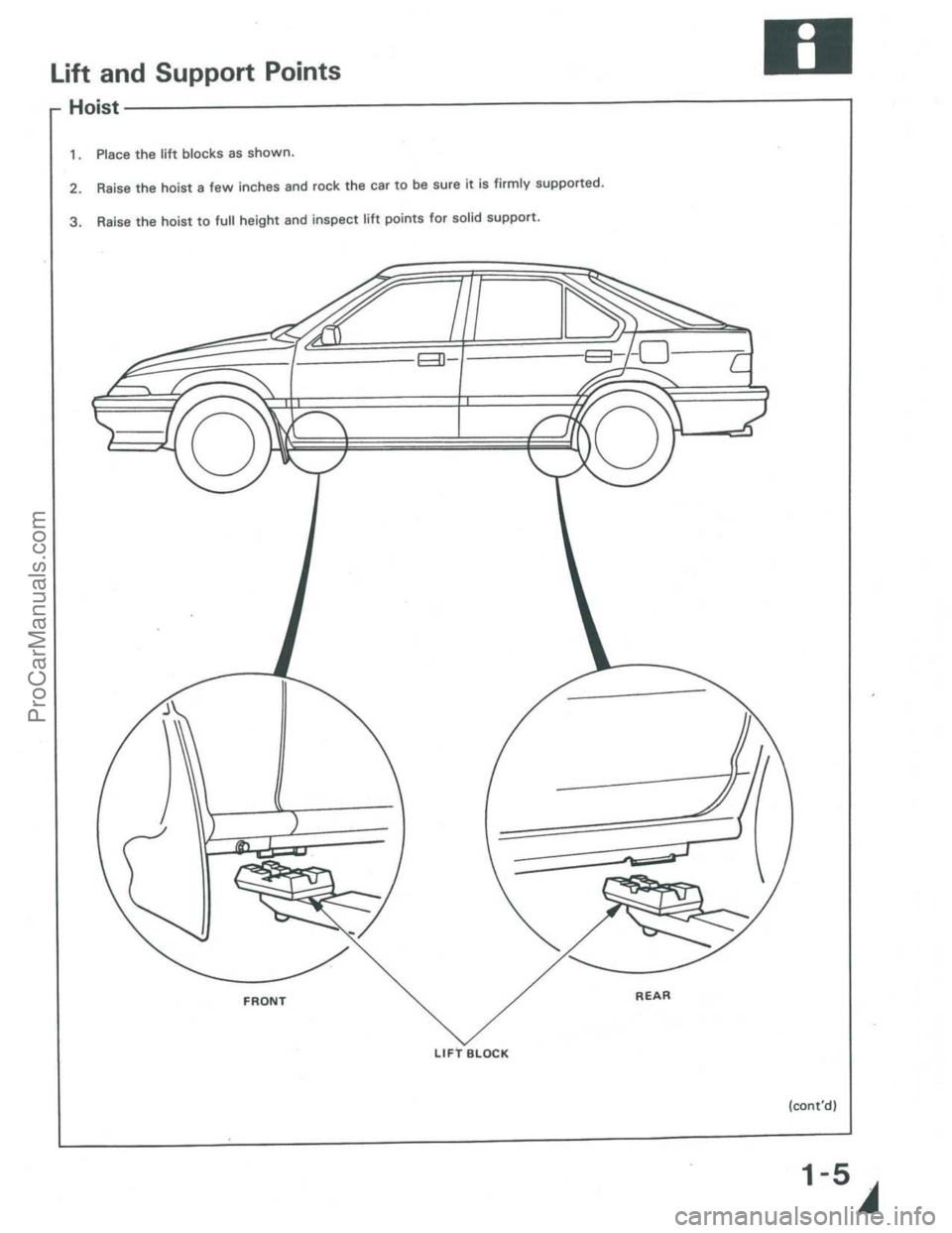 ACURA INTEGRA 1986 Service Repair Manual ProCarManuals.com ACURA INTEGRA 1986 Service Repair Manual ProCarManuals.com